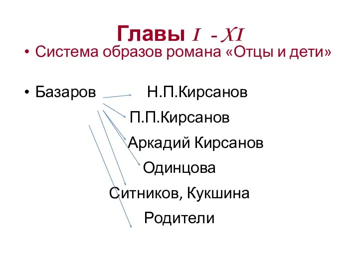 Главы I - XI Система образов романа «Отцы и дети» Базаров Н.П.Кирсанов