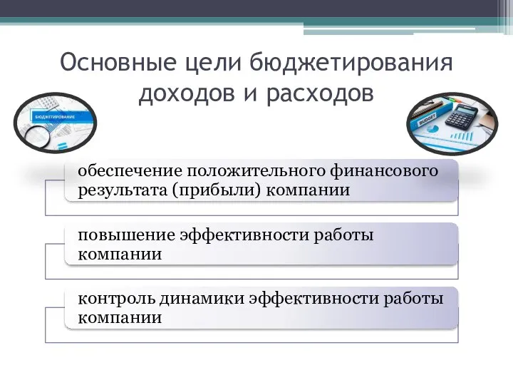 Основные цели бюджетирования доходов и расходов