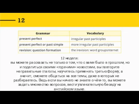 12 неделя: вы можете рассказать не только о том, что с вами