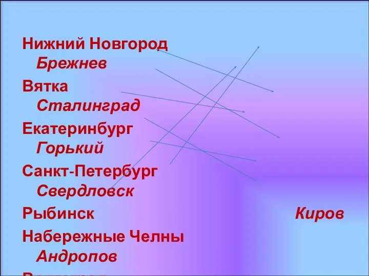 Нижний Новгород Брежнев Вятка Сталинград Екатеринбург Горький Санкт-Петербург Свердловск Рыбинск Киров Набережные Челны Андропов Волгоград Ленинград