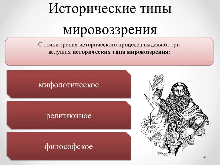 Исторические типы мировоззрения С точки зрения исторического процесса выделяют три ведущих исторических