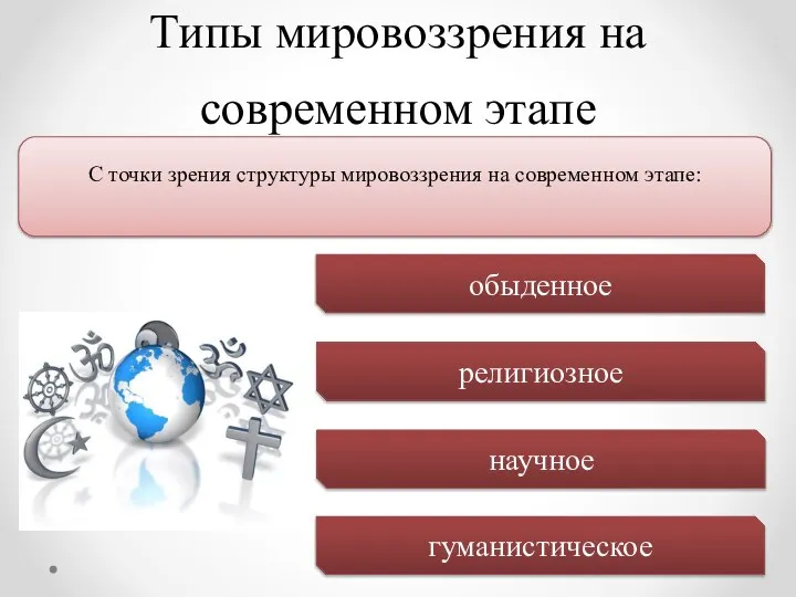 Типы мировоззрения на современном этапе С точки зрения структуры мировоззрения на современном