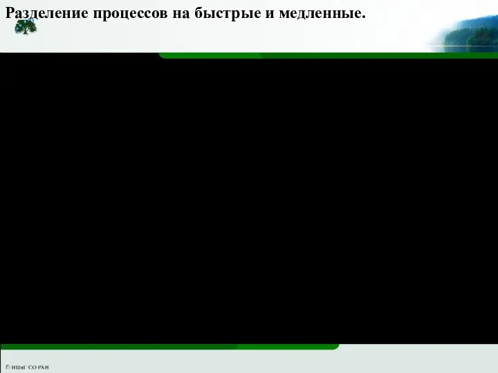 Разделение процессов на быстрые и медленные. Как уже говорилось, общего алгоритма разделения