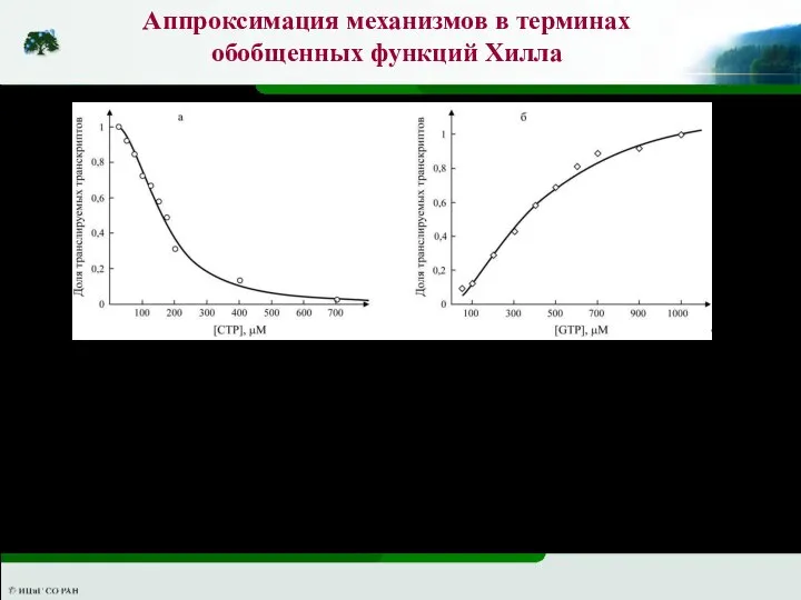 Аппроксимация механизмов в терминах обобщенных функций Хилла