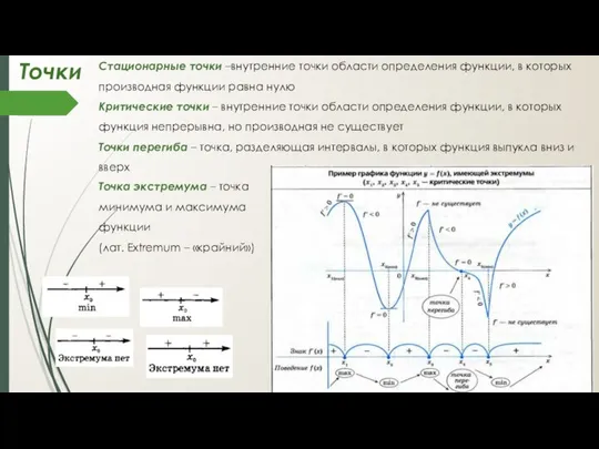 Стационарные точки –внутренние точки области определения функции, в которых производная функции равна