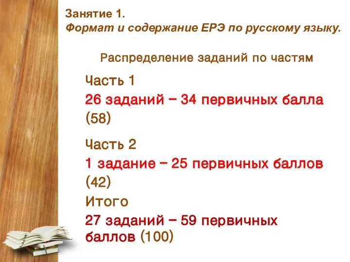 Занятие 1. Формат и содержание ЕРЭ по русскому языку. Распределение заданий по