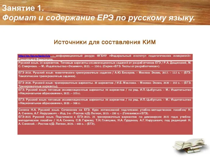 Занятие 1. Формат и содержание ЕРЭ по русскому языку. Источники для составления КИМ