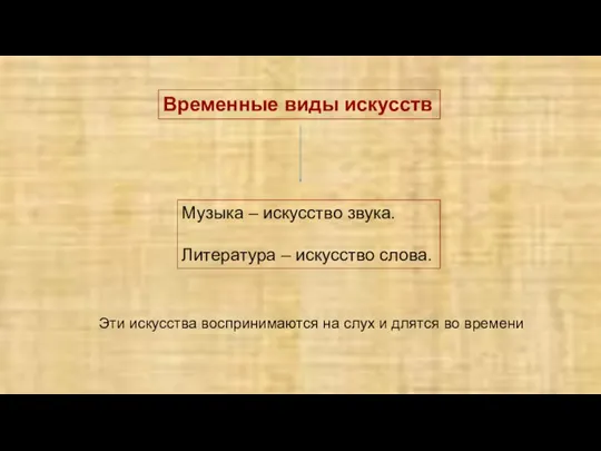 Временные виды искусств Музыка – искусство звука. Литература – искусство слова. Эти