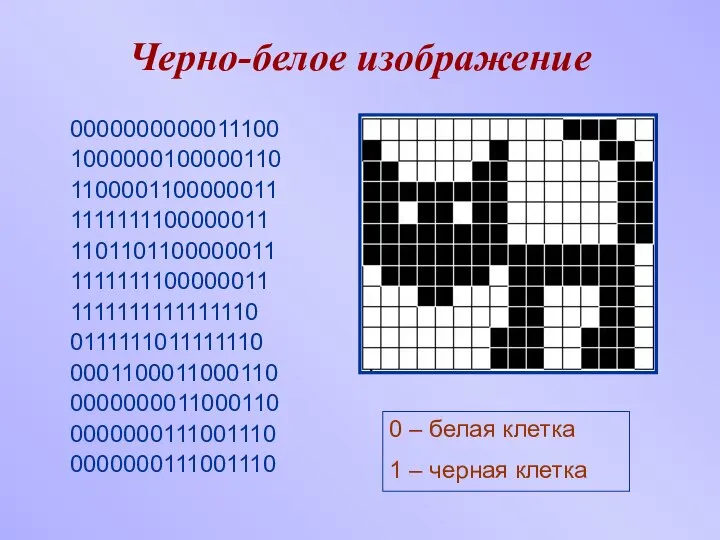 Черно-белое изображение 0000000000011100 1000000100000110 1100001100000011 1111111100000011 1101101100000011 1111111100000011 1111111111111110 0111111011111110 0001100011000110 0000000011000110