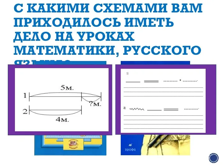 С КАКИМИ СХЕМАМИ ВАМ ПРИХОДИЛОСЬ ИМЕТЬ ДЕЛО НА УРОКАХ МАТЕМАТИКИ, РУССКОГО ЯЗЫКА?