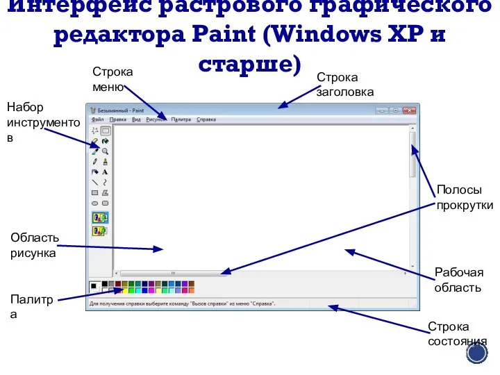 Интерфейс растрового графического редактора Paint (Windows XP и старше) Строка меню Рабочая