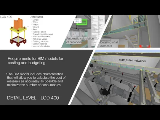 The BIM model includes characteristics that will allow you to calculate the