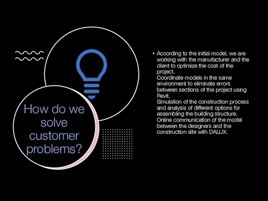 How do we solve customer problems? According to the initial model, we