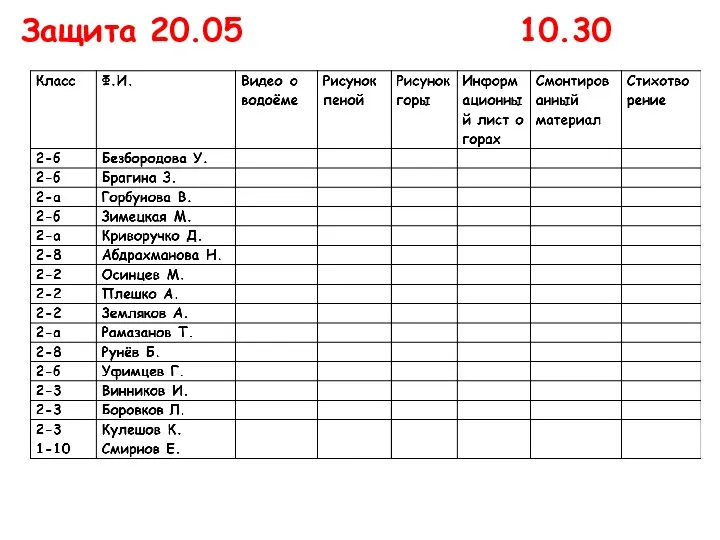 Защита 20.05 10.30