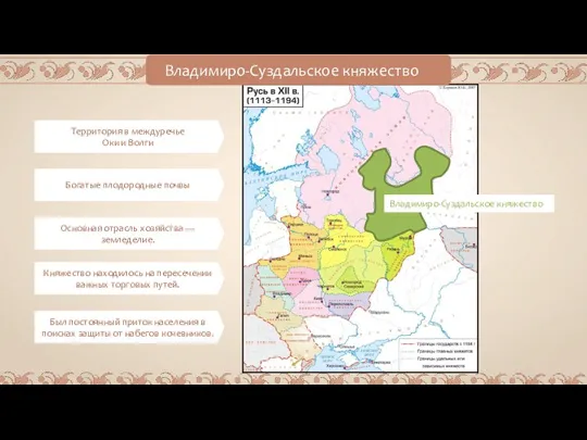 Владимиро-Суздальское княжество Территория в междуречье Оки и Волги Богатые плодородные почвы Владимиро-Суздальское