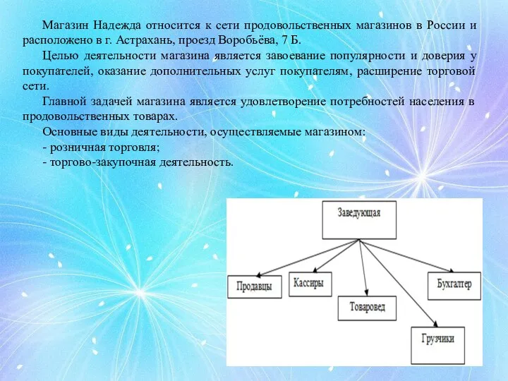 Магазин Надежда относится к сети продовольственных магазинов в России и расположено в