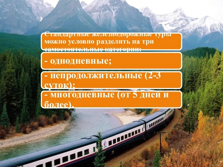 Стандартные железнодорожные туры можно условно разделить на три самостоятельные категории: - однодневные;