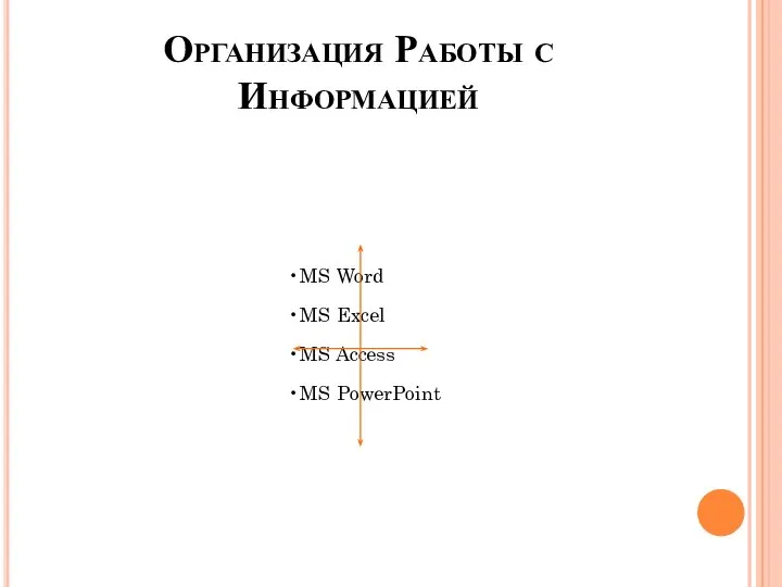 Организация Работы с Информацией MS Word MS Excel MS Access MS PowerPoint