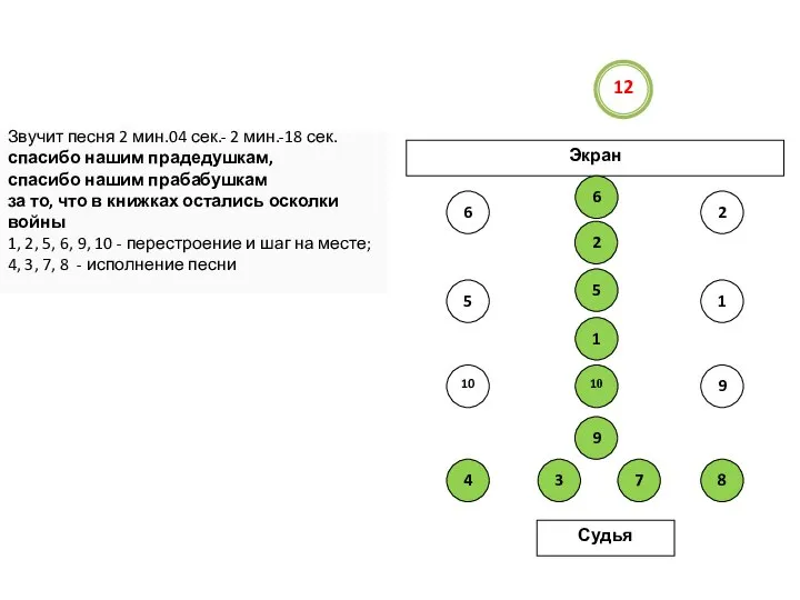 Звучит песня 2 мин.04 сек.- 2 мин.-18 сек. спасибо нашим прадедушкам, спасибо