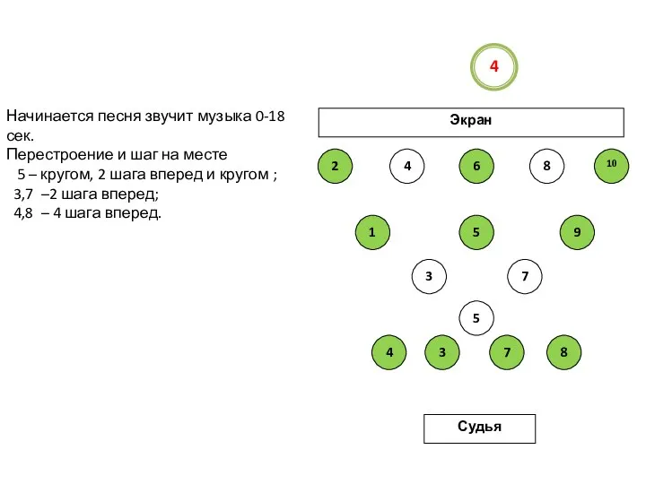 Начинается песня звучит музыка 0-18 сек. Перестроение и шаг на месте 5