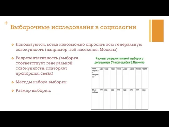 Используются, когда невозможно опросить всю генеральную совокупность (например, всё населения Москвы) Репрезентативность