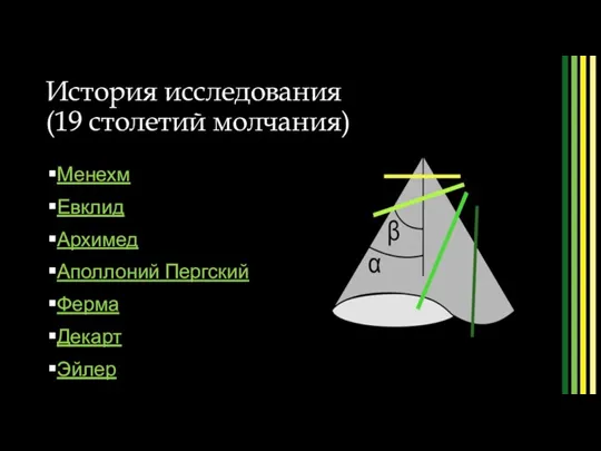 История исследования (19 столетий молчания) Менехм Евклид Архимед Аполлоний Пергский Ферма Декарт Эйлер