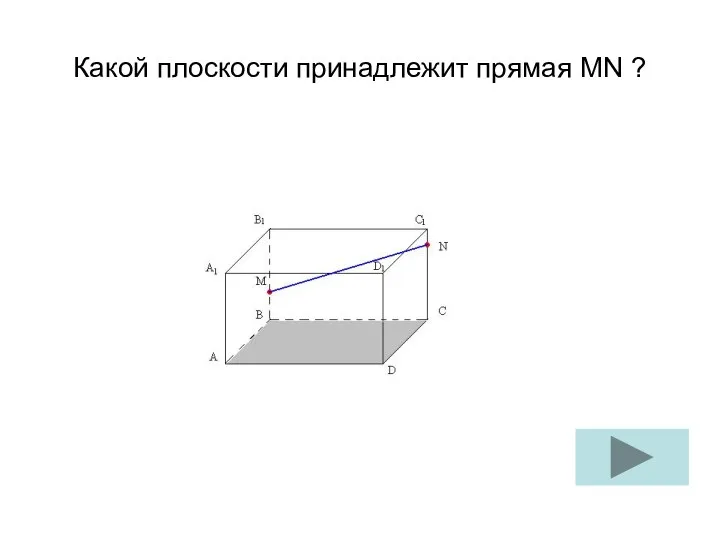 Какой плоскости принадлежит прямая MN ?