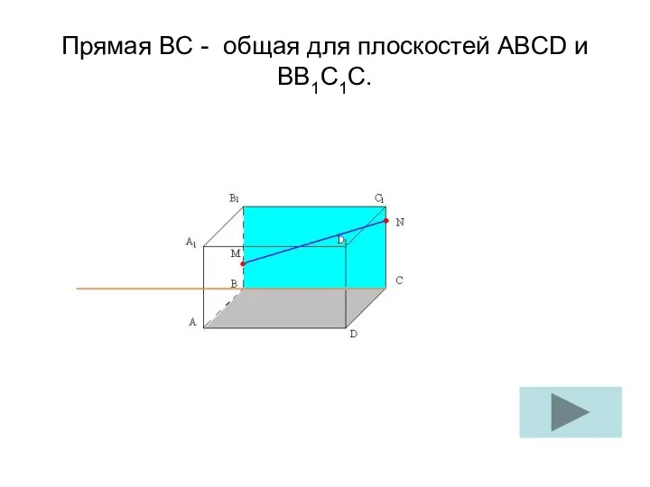 Прямая BC - общая для плоскостей ABCD и BB1C1C.