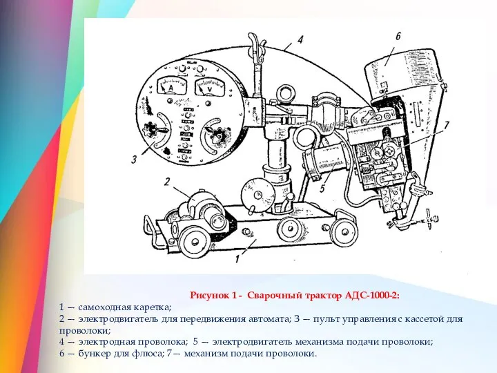 Рисунок 1 - Сварочный трактор АДС-1000-2: 1 — самоходная каретка; 2 —