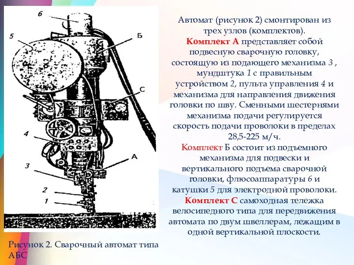 Рисунок 2. Сварочный автомат типа АБС Автомат (рисунок 2) смонтирован из трех