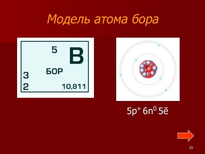 Модель атома бора 5p+ 6n0 5ē