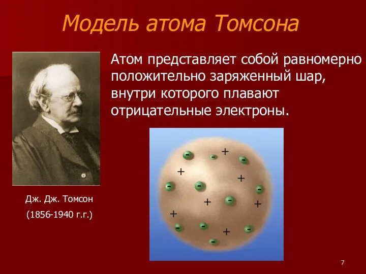 Модель атома Томсона Атом представляет собой равномерно положительно заряженный шар, внутри которого