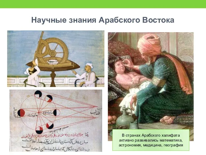 Научные знания Арабского Востока В странах Арабского халифата активно развивались математика, астрономия, медицина, география