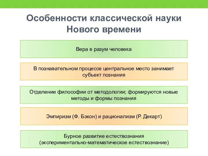 Особенности классической науки Нового времени Вера в разум человека В познавательном процессе