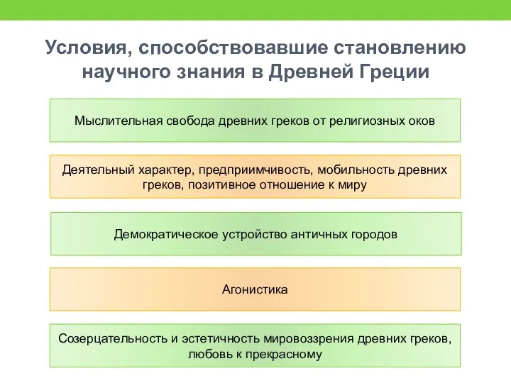 Условия, способствовавшие становлению научного знания в Древней Греции Мыслительная свобода древних греков