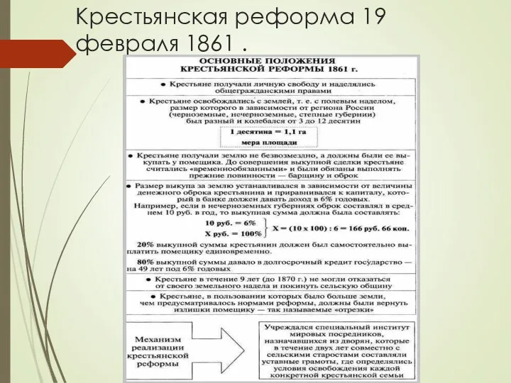 Крестьянская реформа 19 февраля 1861 .