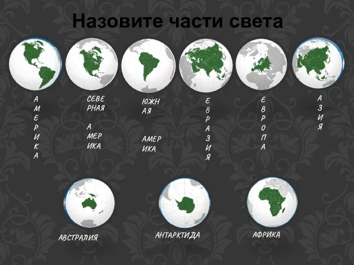 Назовите части света АМЕРИКА СЕВЕРНАЯ А МЕРИКА ЮЖНАЯ АМЕРИКА ЕВРАЗИЯ ЕВРОПА АЗИЯ АВСТРАЛИЯ АНТАРКТИДА АФРИКА