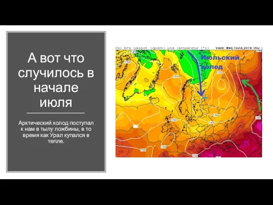 А вот что случилось в начале июля Арктический холод поступал к нам