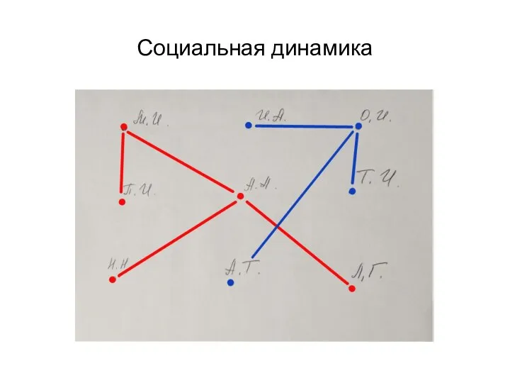 Социальная динамика