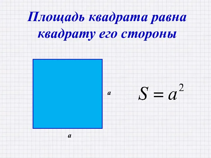 Площадь квадрата равна квадрату его стороны