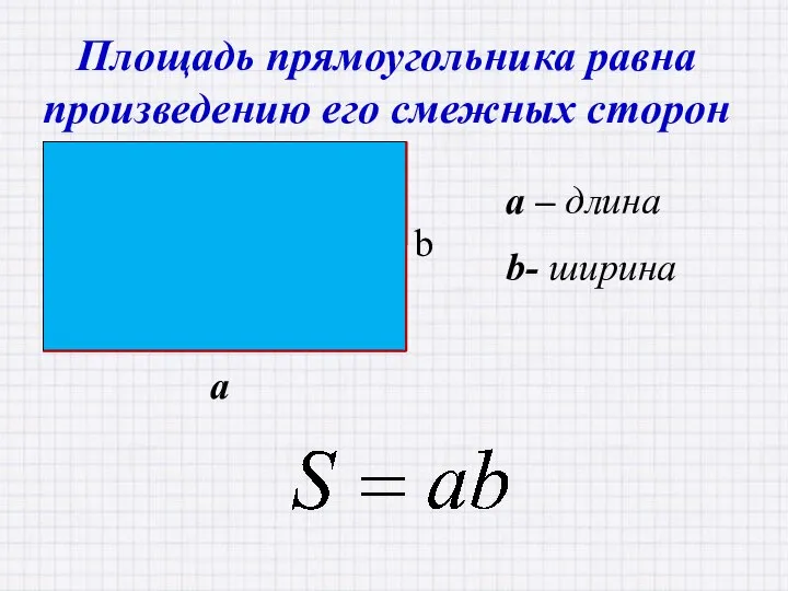 Площадь прямоугольника равна произведению его смежных сторон a – длина b- ширина