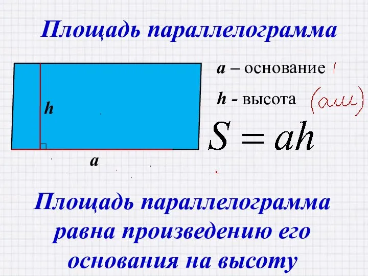 Площадь параллелограмма a – основание h - высота Площадь параллелограмма равна произведению его основания на высоту