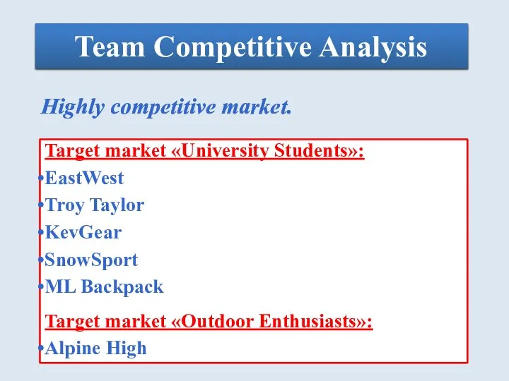 Team Competitive Analysis Highly competitive market. Target market «University Students»: EastWest Troy