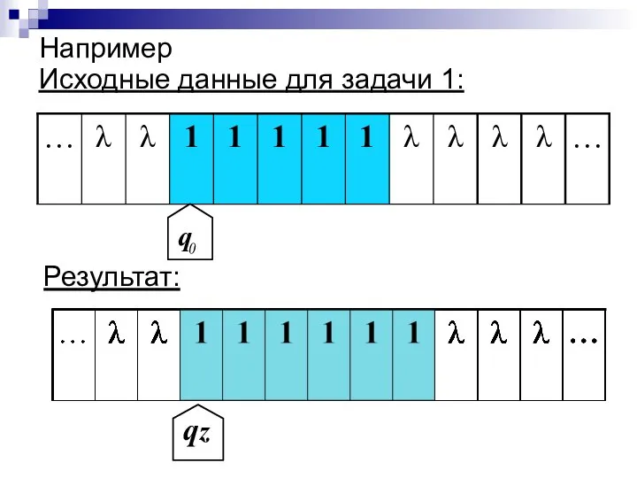 Например Исходные данные для задачи 1: