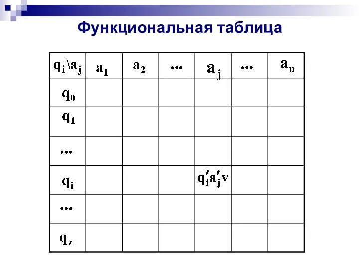 Функциональная таблица