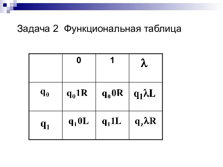 Задача 2 Функциональная таблица