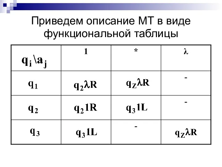 Приведем описание МТ в виде функциональной таблицы