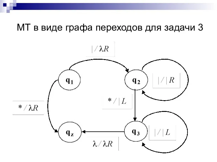 МТ в виде графа переходов для задачи 3