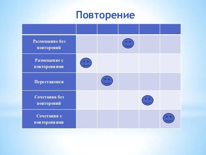 Повторение