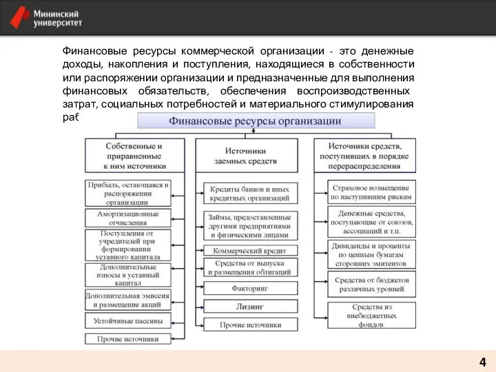 4 Финансовые ресурсы коммерческой организации - это денежные доходы, накопления и поступления,